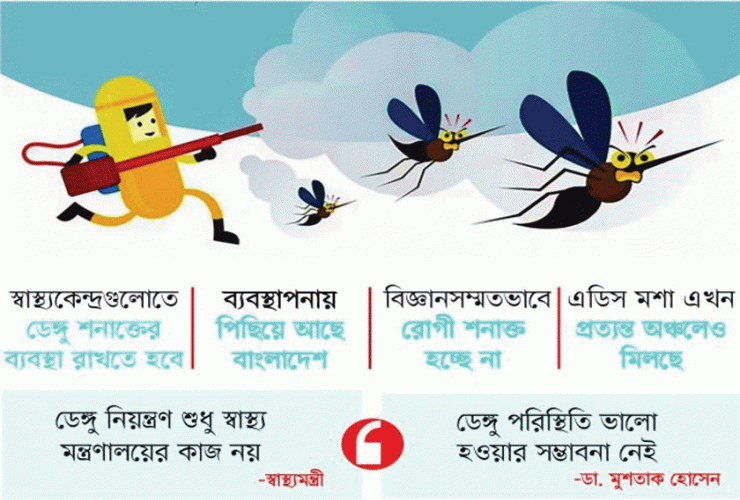 বর্ষায় ভয়ঙ্কর রূপ নিতে পারে ডেঙ্গু